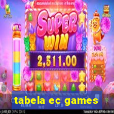 tabela ec games